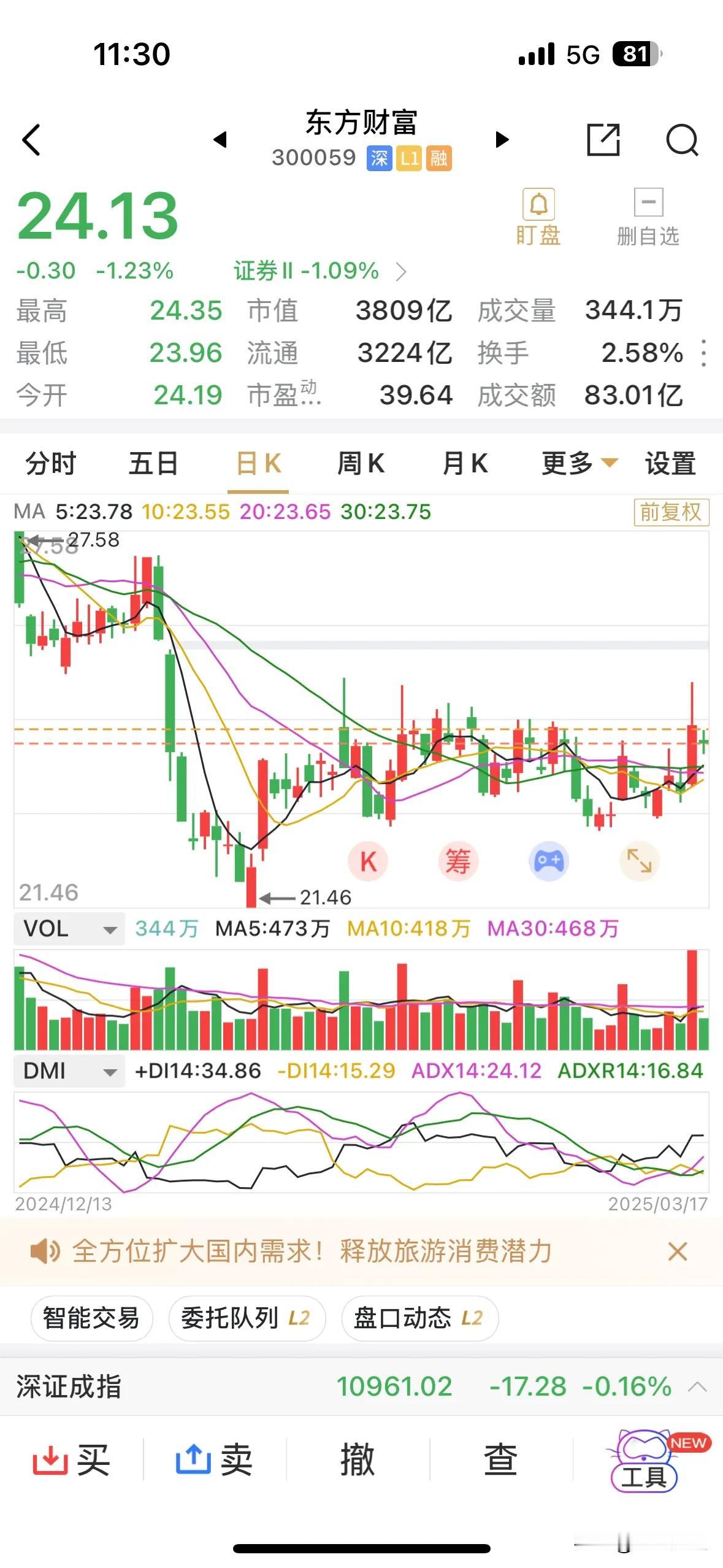 证券板块逆势下跌超1%，又一次沦为机构用以压制大盘走势的力量。持有券商股的股民可