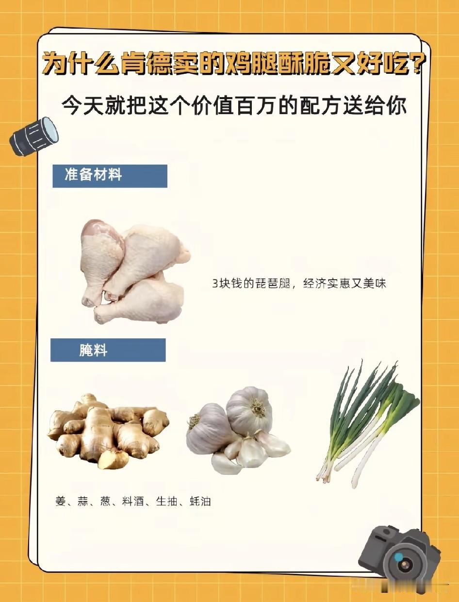 肯德基公开炸鸡配方，这波操作绝了！肯德基公开炸鸡配方，这消息一出来，简直像在美