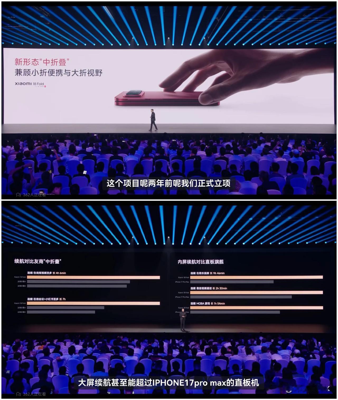 小米18Fold发布会后有一件事一直没想明白：雷总说小米“中折叠”是两年前