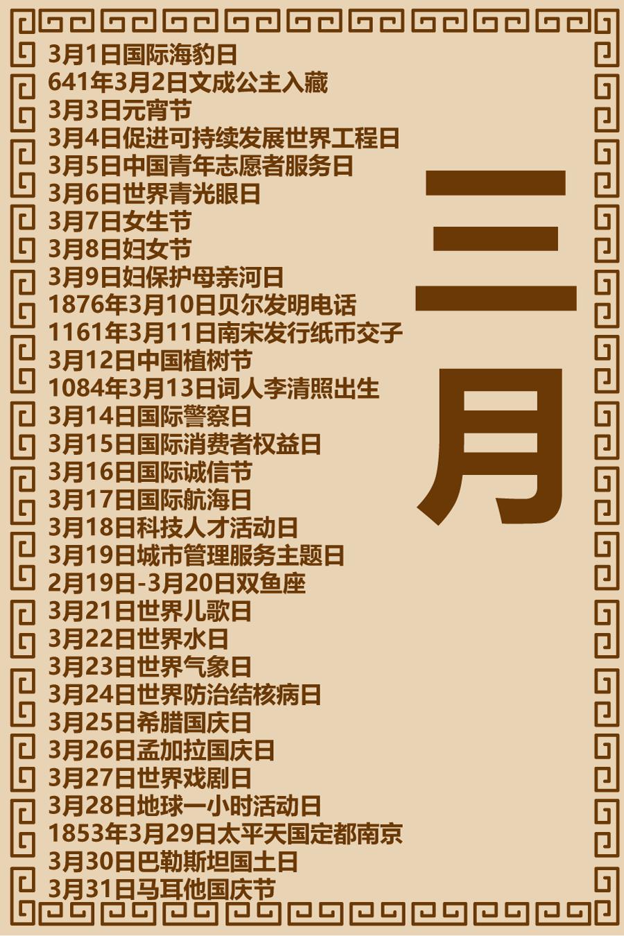 3月份有哪些节日