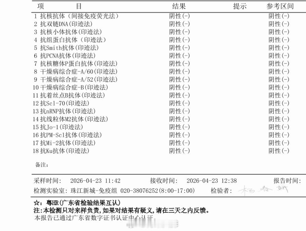 如果<40岁，出现月经稀发（即周期拉长）或继发闭经，妇科检查除了基础的性激素六项