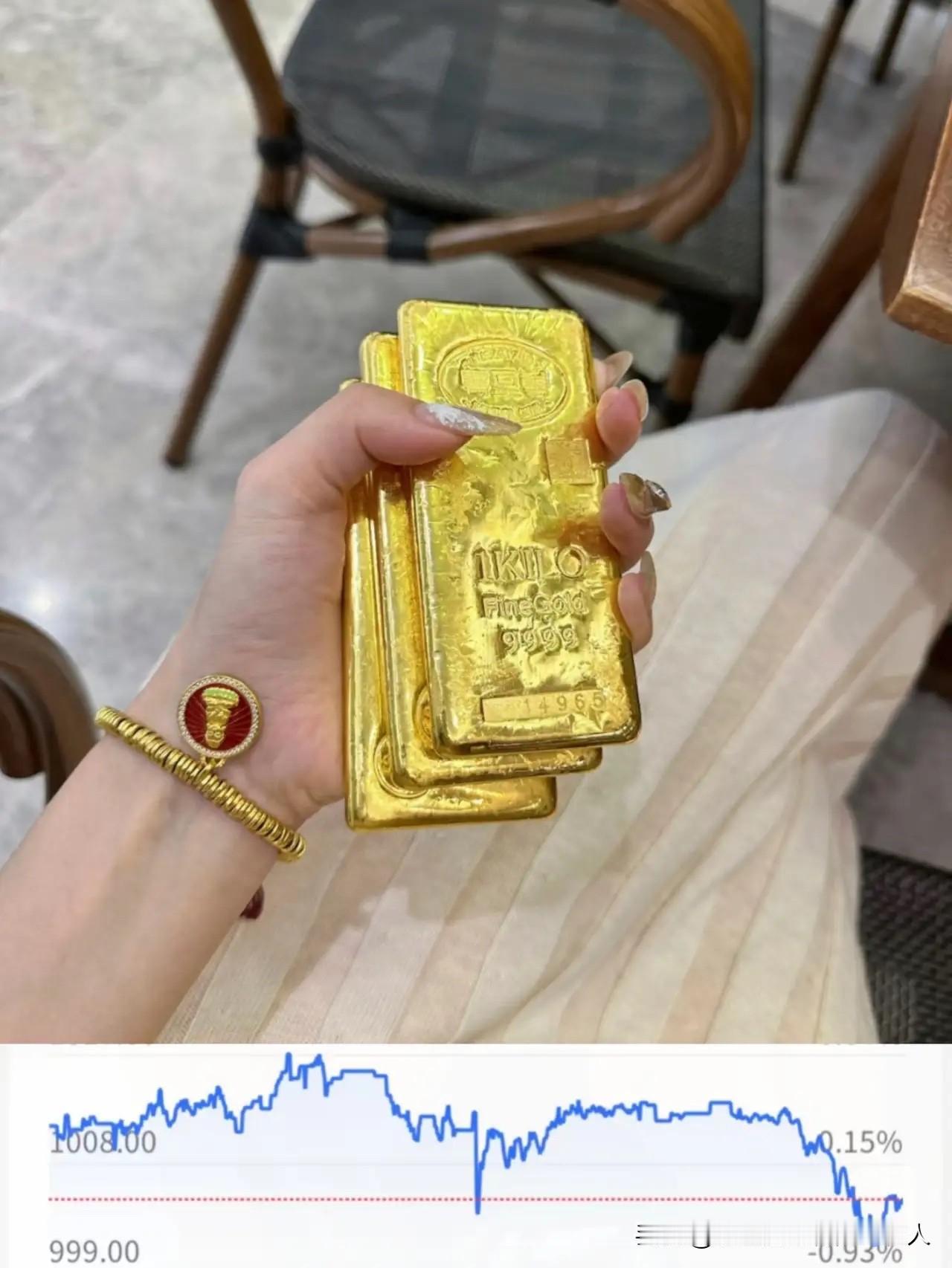 12月29日这晚金价也太刺激了！白天还稳稳站在1012一克，没一会儿就直接暴跌到