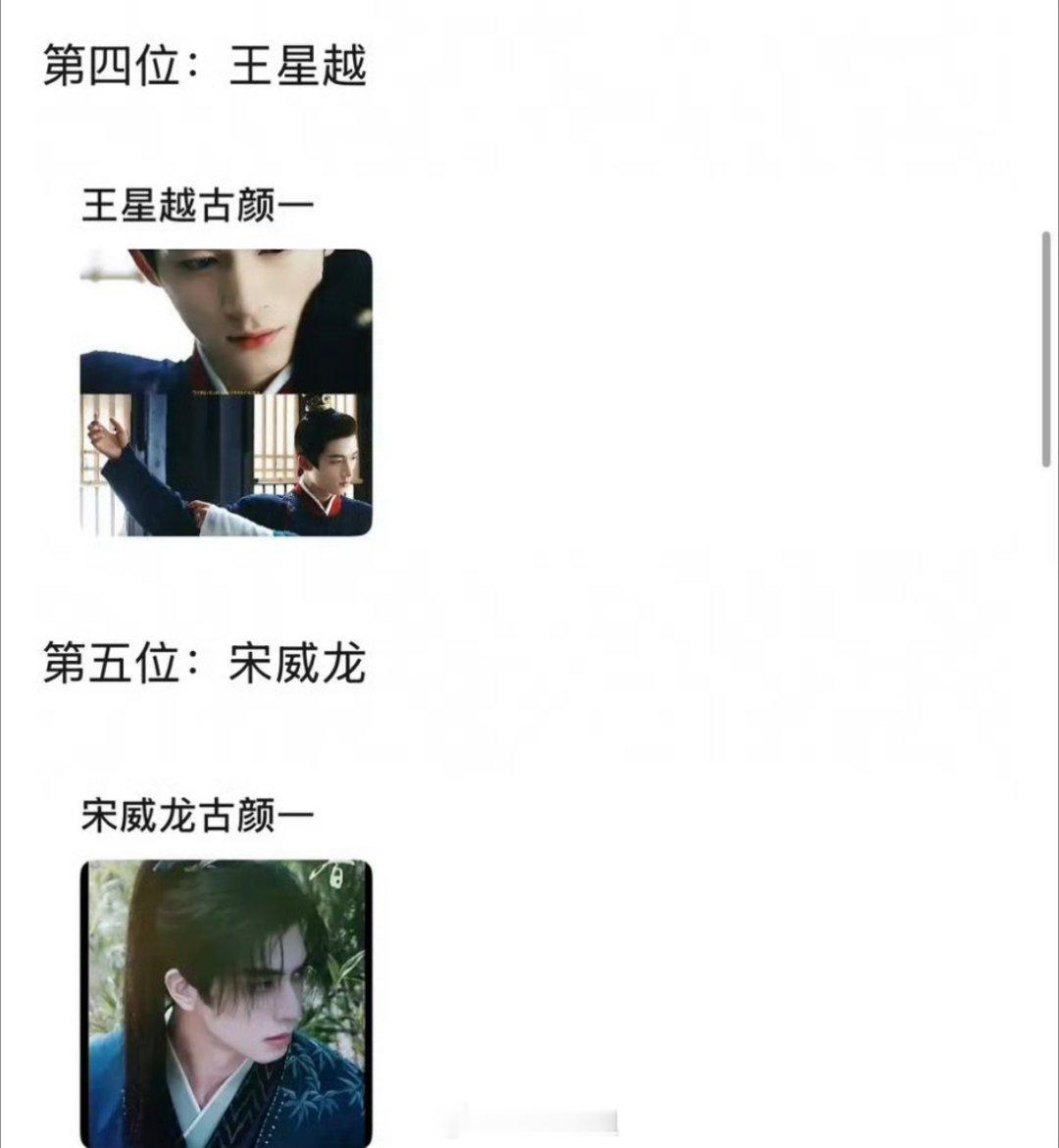 不看不知道，一看吓一跳啊，原来内娱居然有那么多的古颜一，分别是丁禹兮、张凌赫、檀