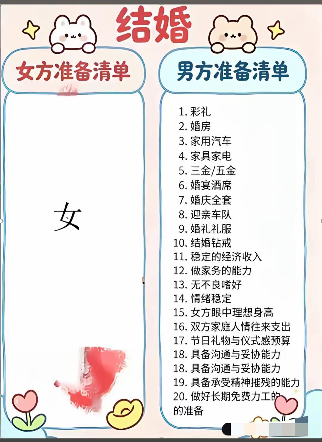 前几年，很多女人她们普遍认为自己经济独立、自给自足，一个人的生活自由潇洒，没必要