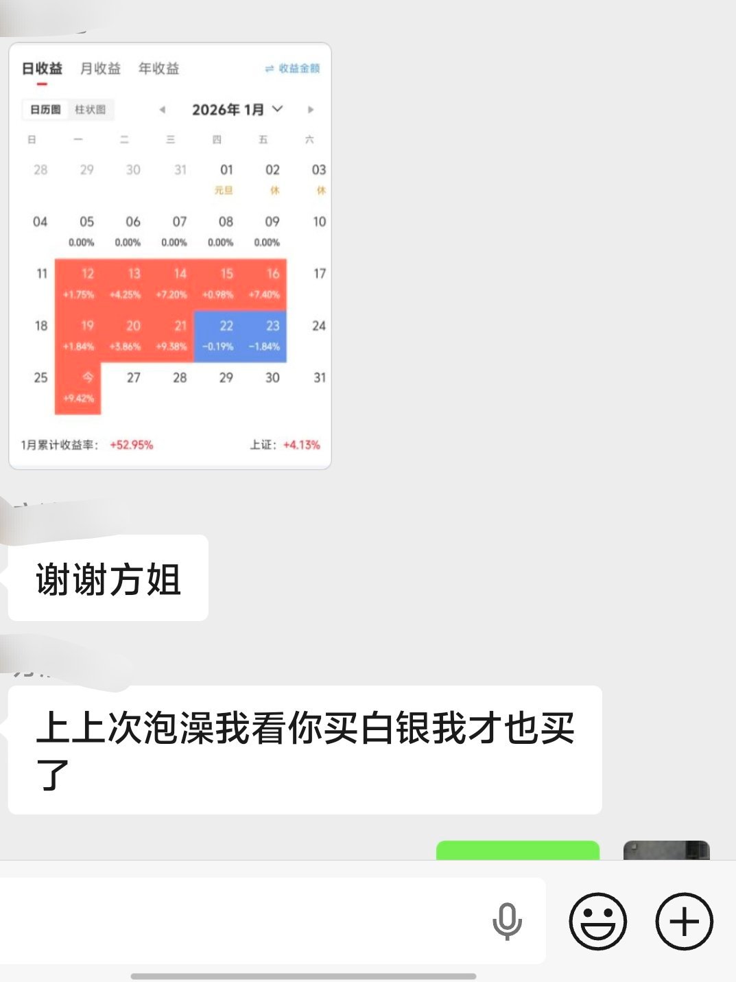 我卖白银的那天，朋友上场了，血赚1万多。自己的失败固然令人伤心，朋友的成功，更是