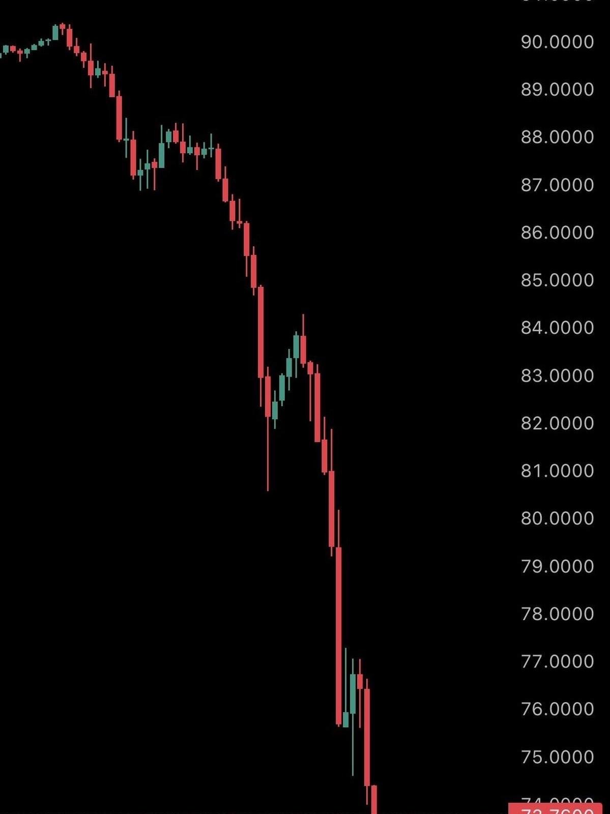 钱真的能让人上瘾！技术部的老张，前段时间买了白银挣了点钱，就有点得意忘形了。