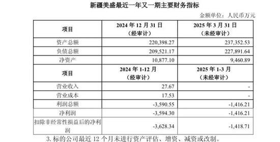 溢价超14倍收购! 这只黄金股突然宣布!