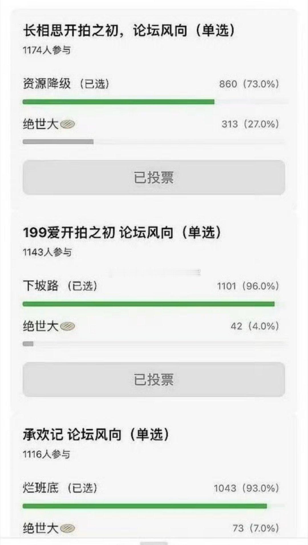 tg.杨紫以往每部剧开播前的论坛风向。还有前几天刚官宣的《玉兰花开君再来》,网