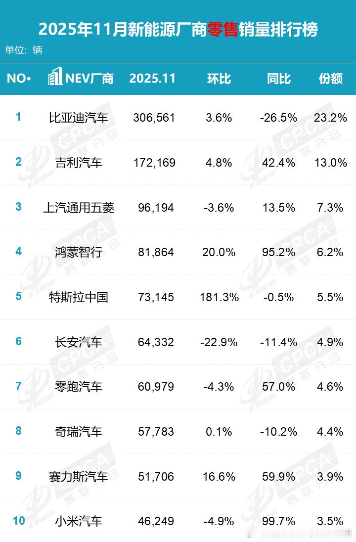 碳酸锂期货碳酸锂