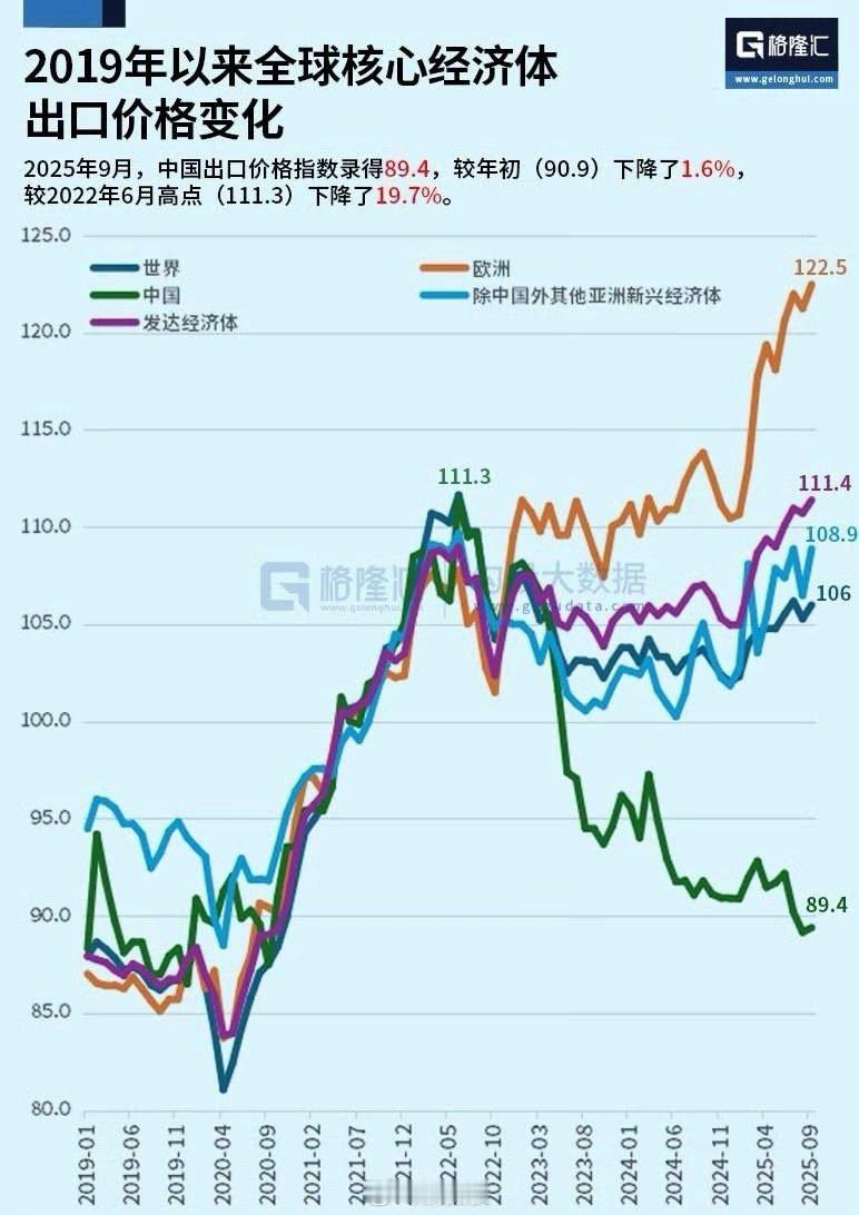 明年AI医疗可能会诞生大牛股。关于AI医疗的话题，我已经积累了大半年。目前的情况