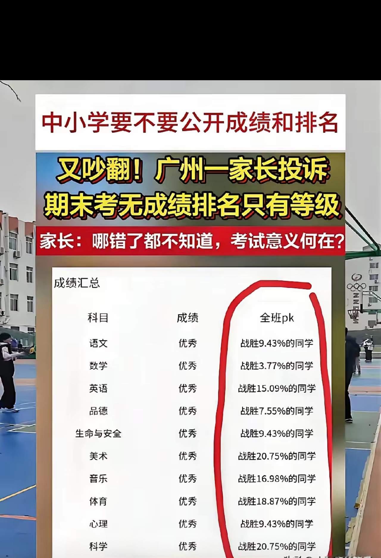 真想投诉教育局，不管学生成绩如何，起码考试了得公布下考试分数吧，不然这上学的意义