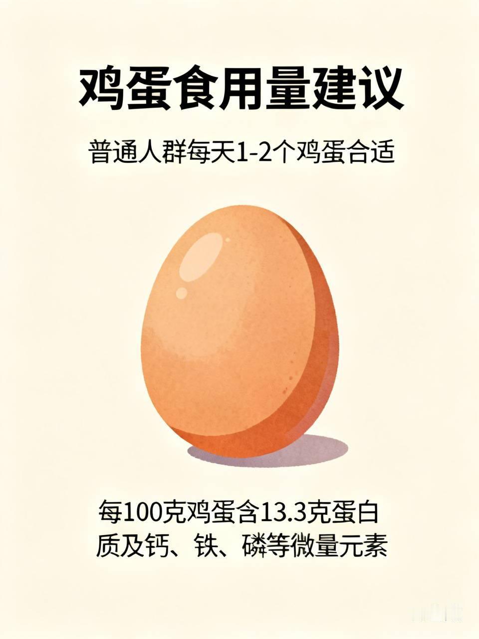 一个人一天吃几个鸡蛋合适呢？早前为了增肌，我曾尝试一天吃四个鸡蛋