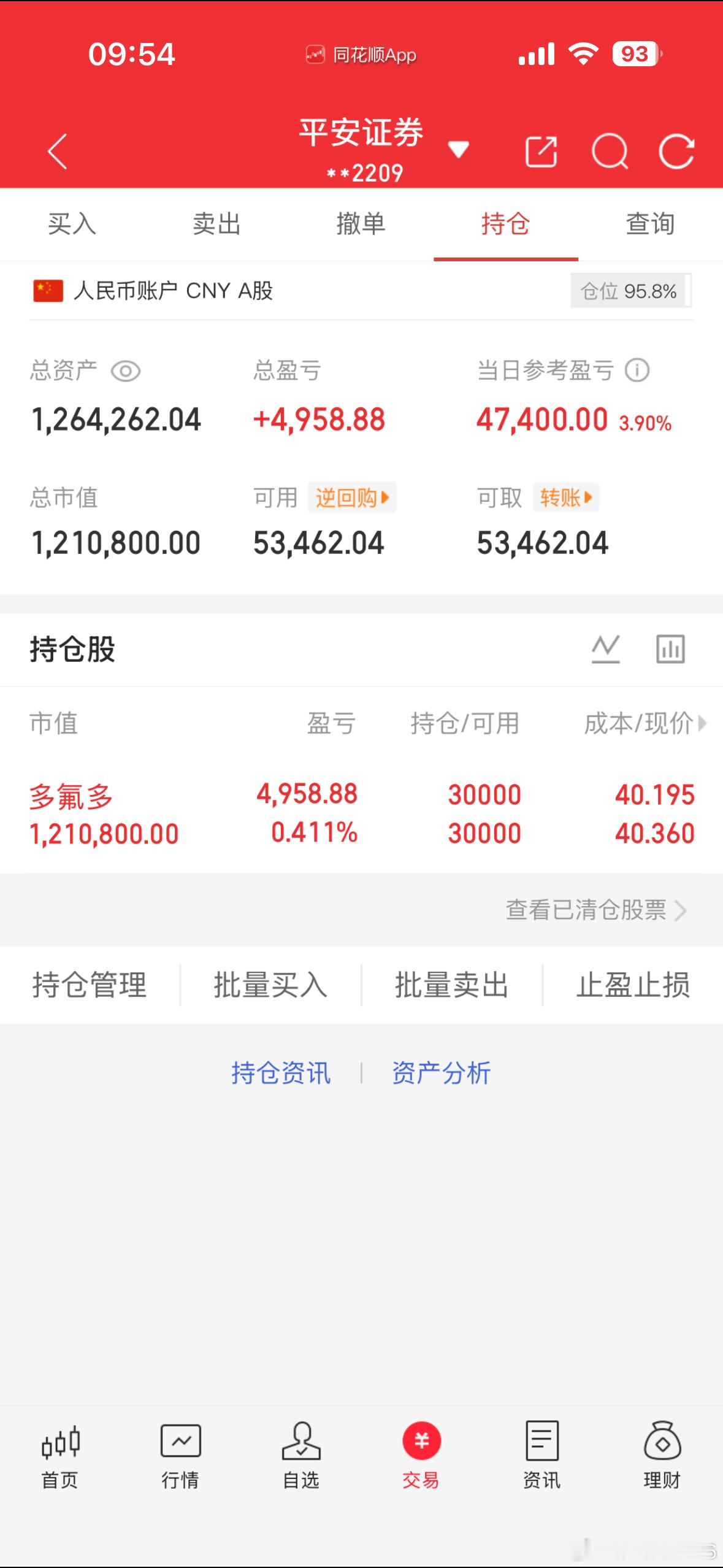 那些黑子老想辉哥被套，打脸了吧