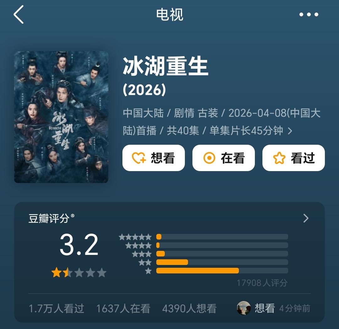 豆瓣评分3.2，创古偶剧10年新低​​​！侣皓吉吉导演，魏祎编剧，李昀锐、