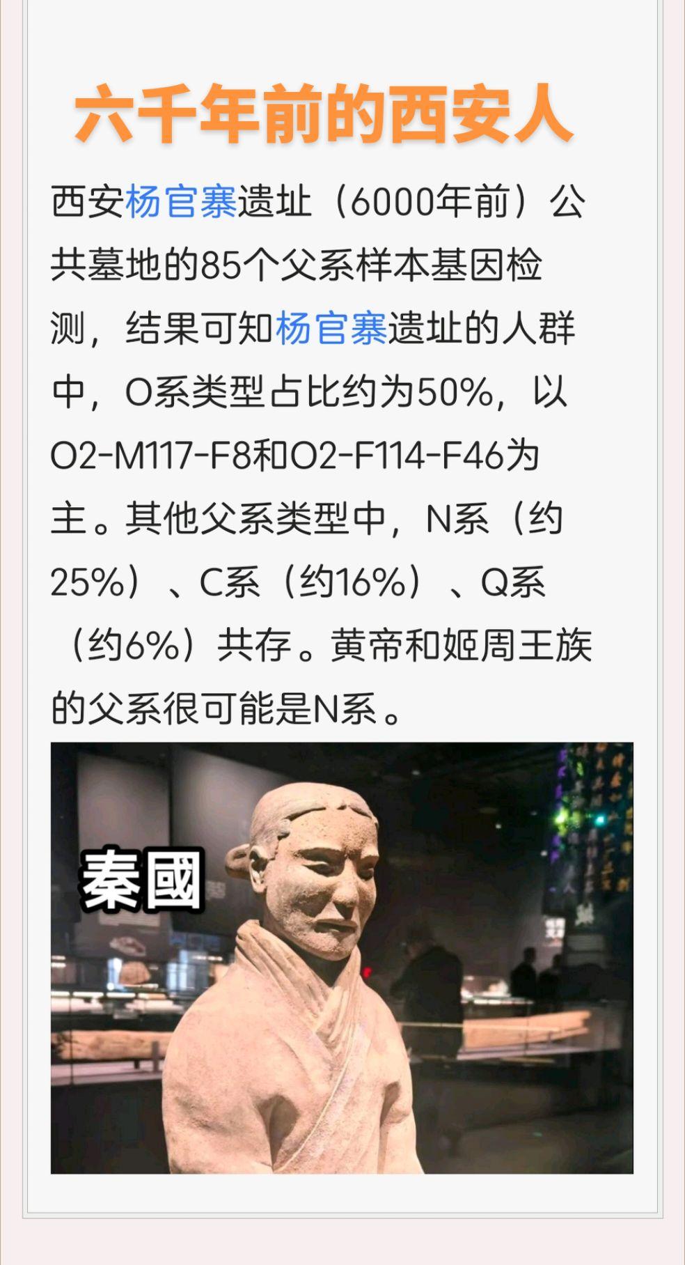 六千年前的西安人