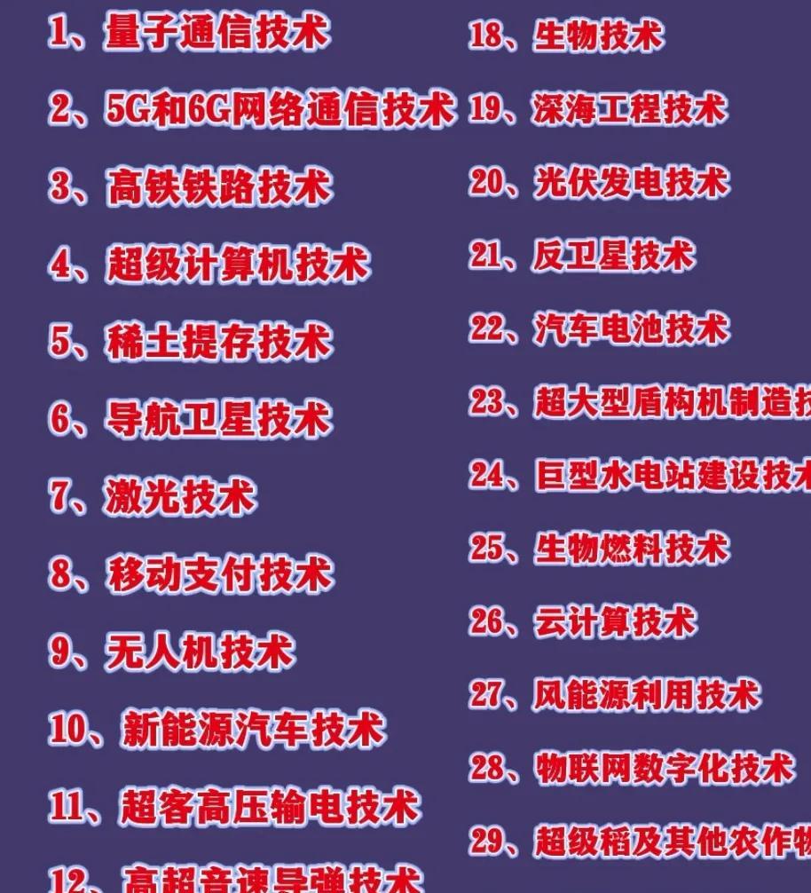 你看了这张中国领先美国的技术清单，你就知道中美博弈的底气与胜负了中美博弈，不是