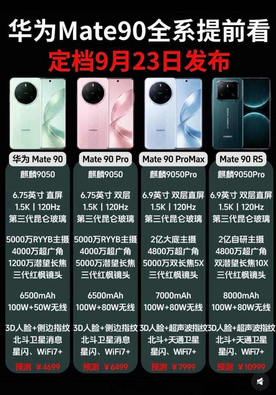 华为Mate90系列影像配置华为Mate90全系提前看，定档9月23日​​​