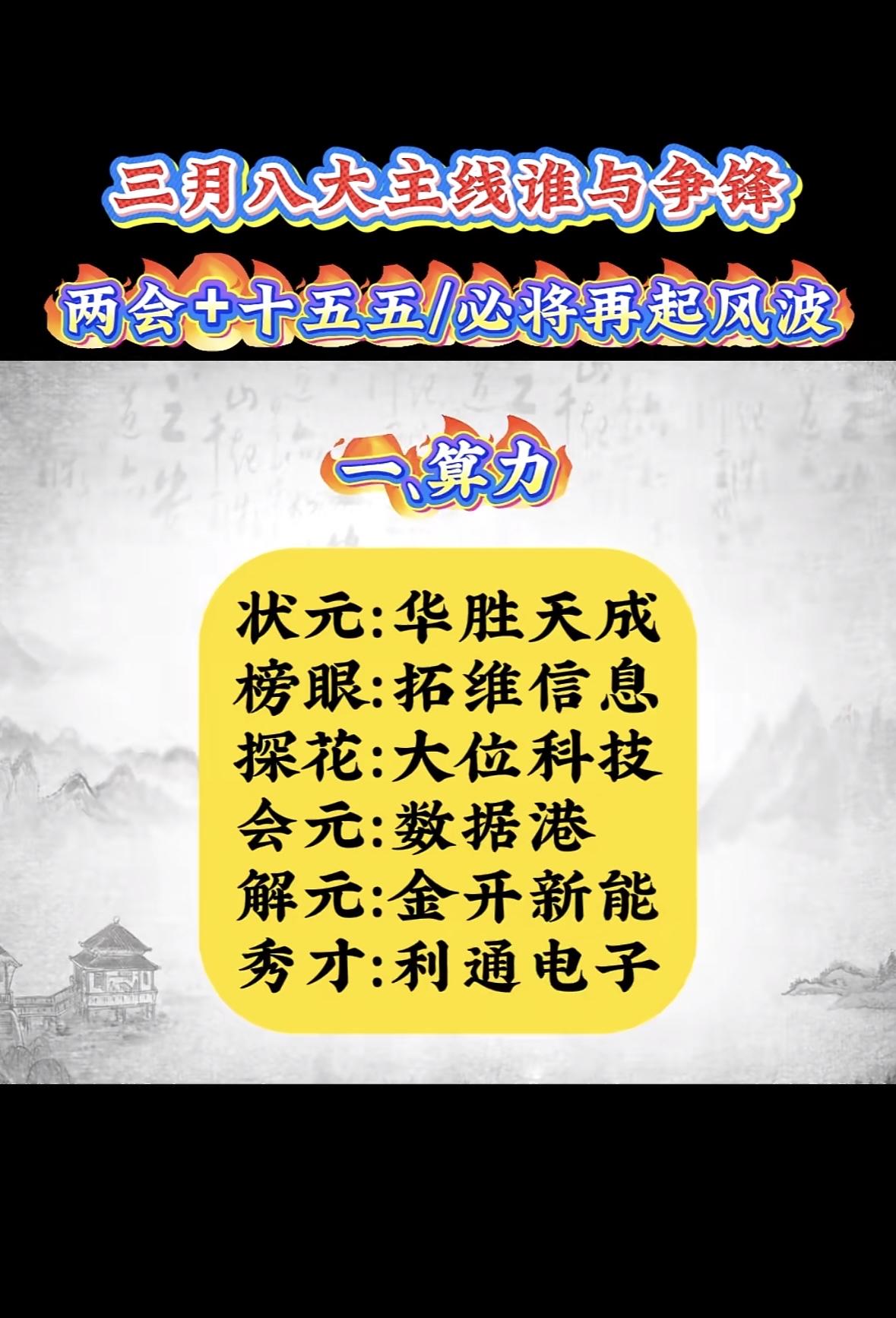 三月8大主线三月投资主线聚焦算力领域，华胜天成等六股领跑，两会政策或再掀热潮
