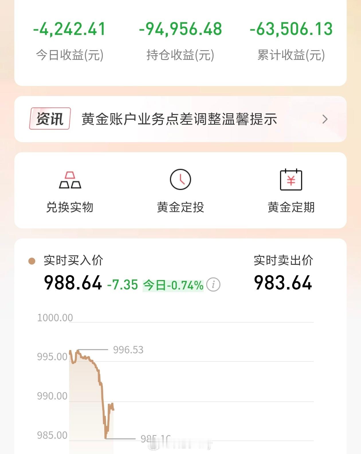 黄金下跌原因真是大跌啊，本来以为1000稳住了，没想到又跌了，直接奔着900+了