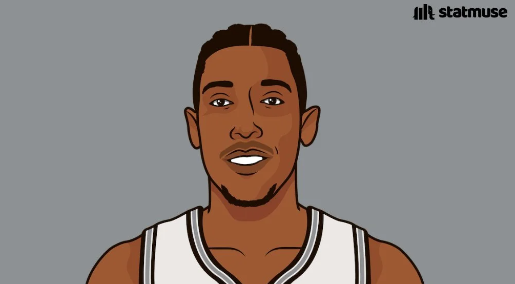 马刺媒体SpursMuse更新社媒动态，谈到一个有趣的数据。马刺媒体Spurs