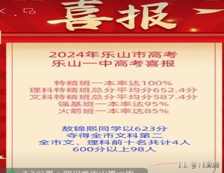 乐山一中，有人戏谑该校学生是“高进低出”呢！乐山一中的生源在全市是最为优质的。
