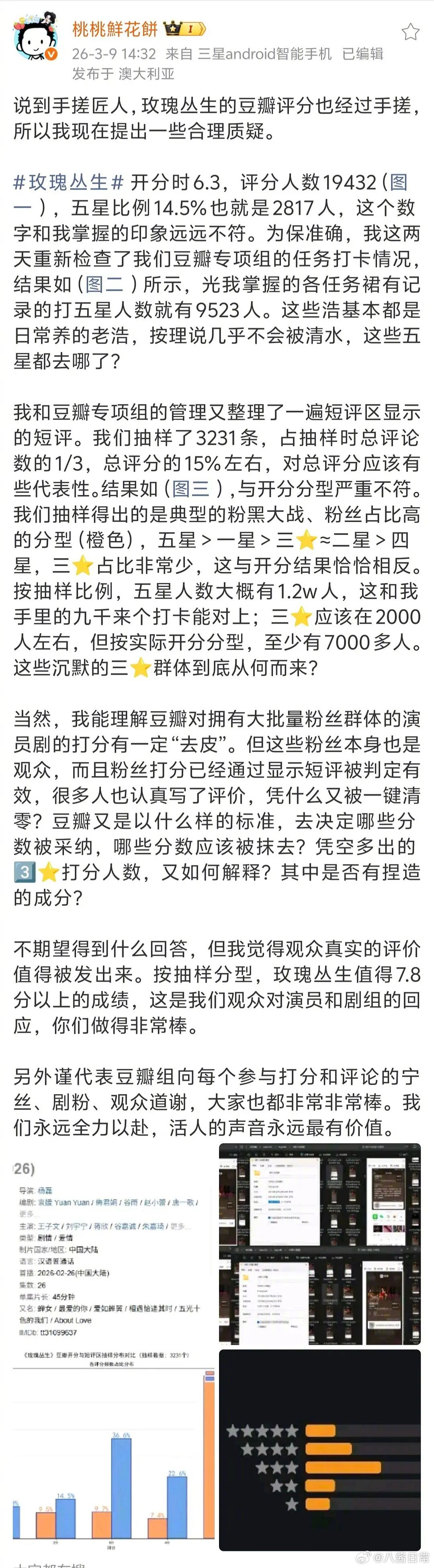 刘宇宁粉丝质疑《玫瑰丛生》豆瓣评分。豆瓣开分6.3分，按抽样分型值得7.8分以上