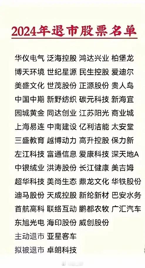 加速退市似乎已做到了，但如果退市仅仅是为市场扩容让步，似乎是五十步笑一百步，一边