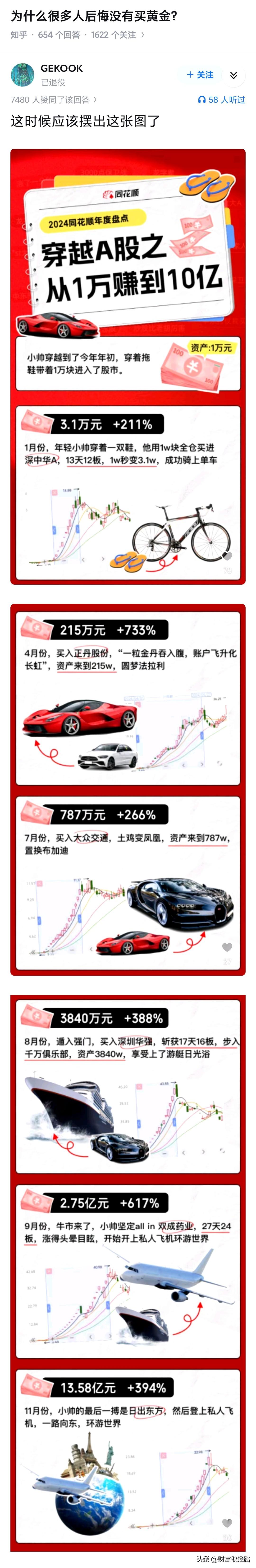 为什么很多人后悔没有买黄金？其实就是眼红别人罢了。与其后悔没有买黄金，那不如