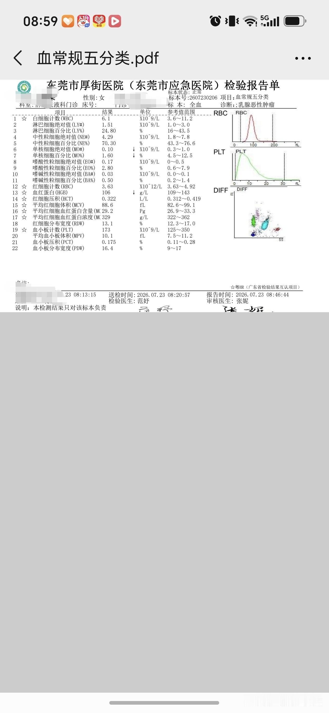 昨天是第二次化疗后的第七天，我去医院做血常规和PICC管维护，我问医生他们医院有
