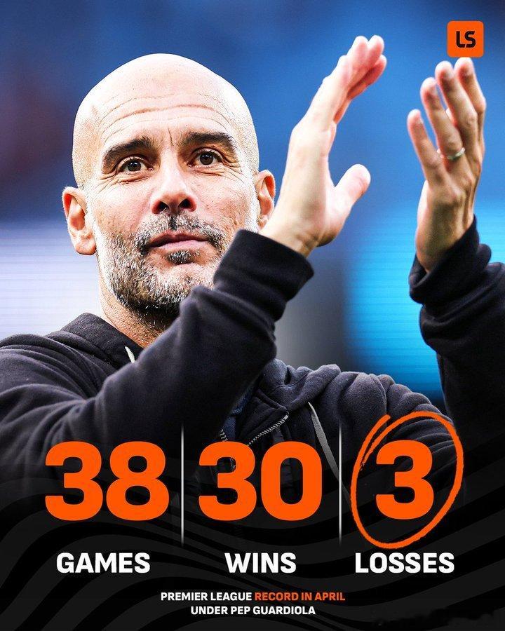 【开挂的四月】LiveScore：瓜迪奥拉执教下，曼城英超4月战绩38场30胜仅