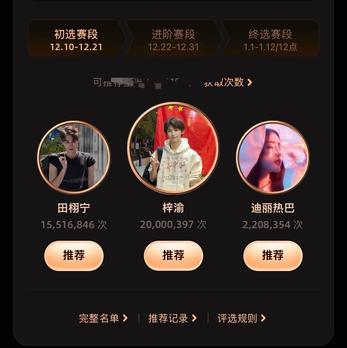 梓渝2025微博之夜全榜第一个2000万。微博年度星光人物历史上第一个2000万