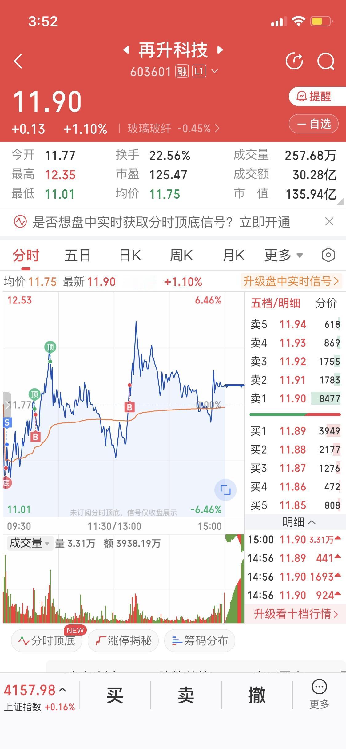 再升科技绝对是有资格成龙成妖，再升科技要业绩有业绩，中国唯一获得认证的星舰\星链