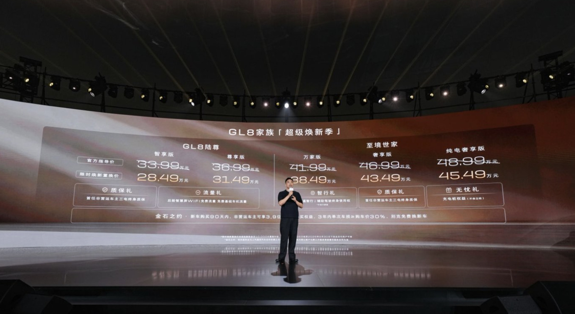 如果说想买7座SUV，为什么不买7座MPV？别克在27年时间里造了220万台MPV，这还不够说明7座
