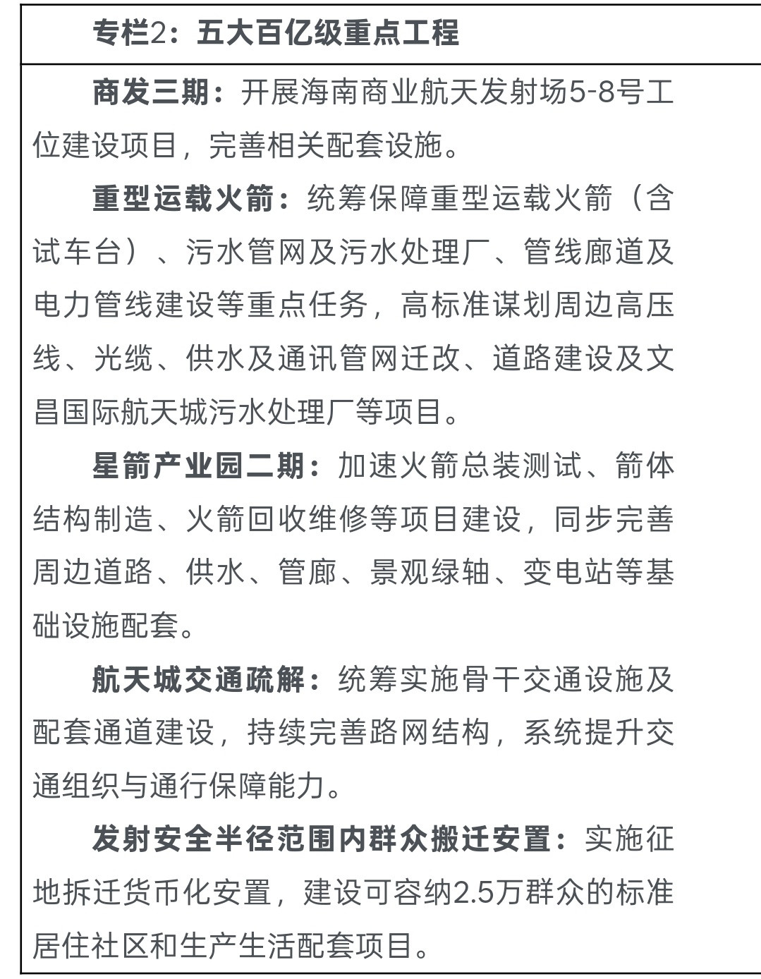 根据《文昌市人民政府关于印发文昌市国民经济和社会发展第十五个五年规划纲要的通知