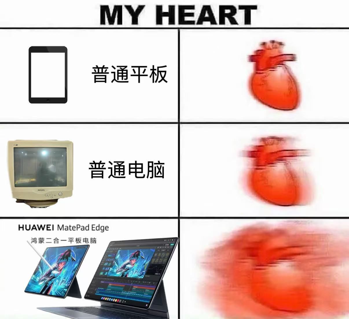 华为太有东西了，余总又曝光出来一款二合一新品，一个顶俩，既是平板，更是电脑这个形