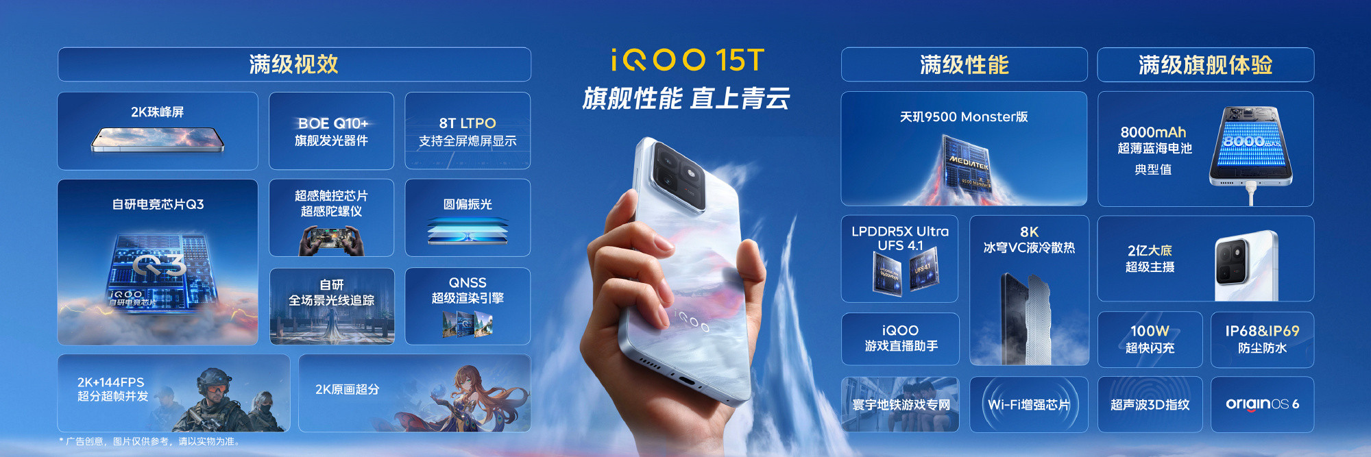 iQOO 15T发布啦！①强悍性能：拥有iQOO15同款第五代骁龙8至...