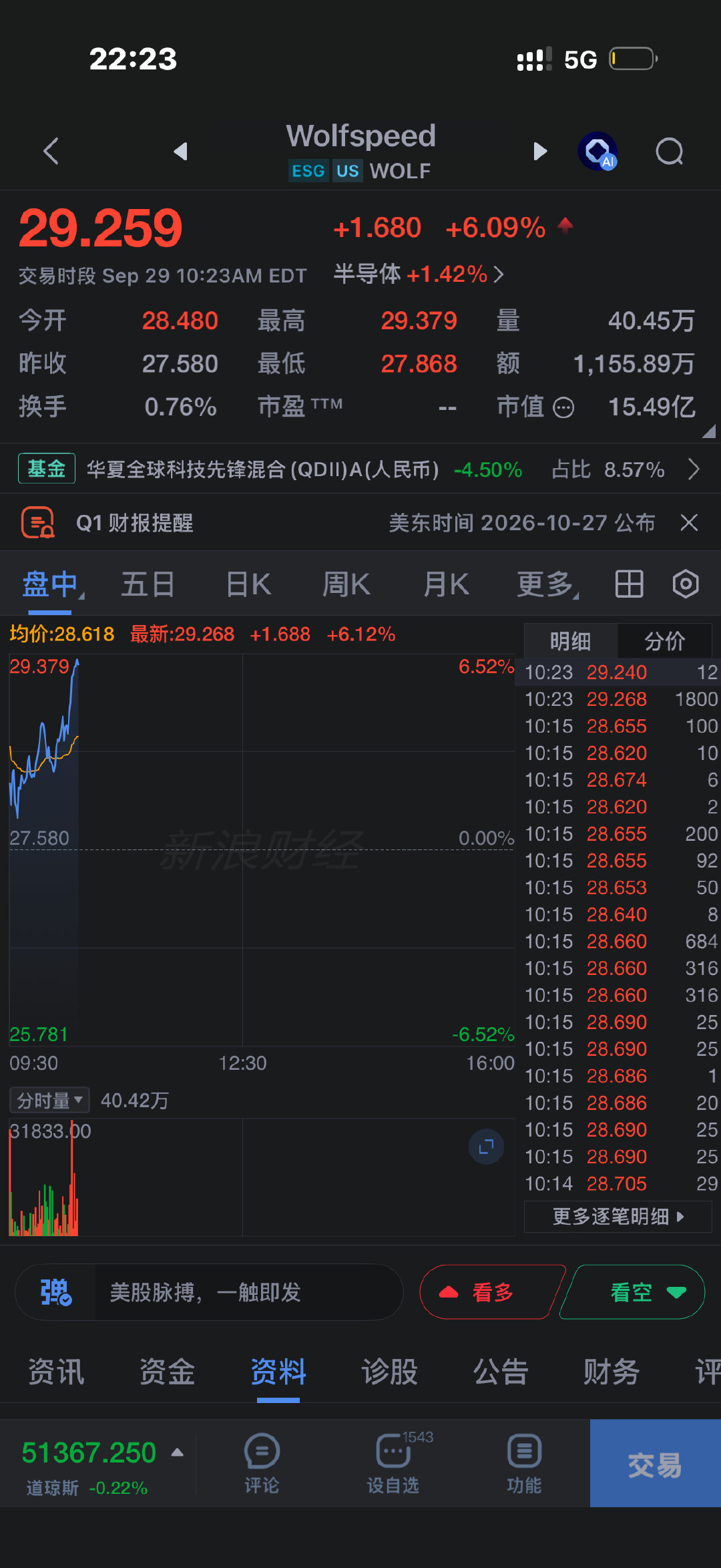 嘿嘿，24进的[大笑][大笑][大笑]​