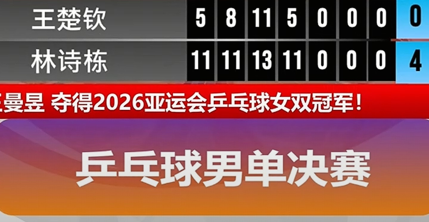 林本诗栋或者去德国二选一吧​​​