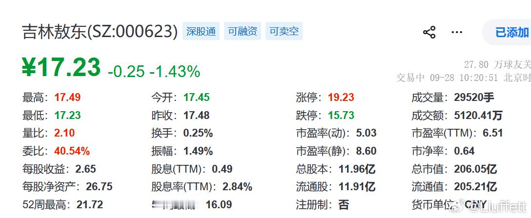 广发三傻以前有个说法叫股票三傻。指的是银行、保险、地产股常年不涨。事后来看，地产公司彻底炸了，保险公