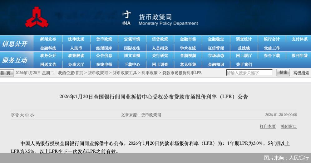 LPR连续持稳, 年内降息时点或将在二季度