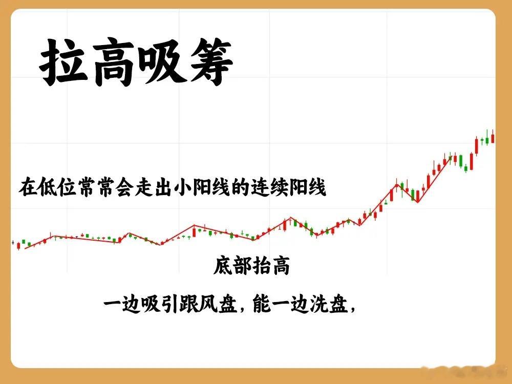 90%散户都不知道的事情！怎么判断主力是在吸筹！认真看完这期内容就全部了解了！主