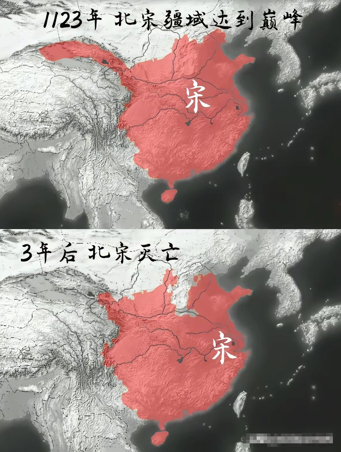 北宋灭亡的教训就是，联合了一个北方强大的崛起的民族对抗一个签署和平协议的基本汉化