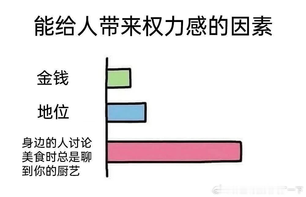 5047哈哈哈哈的确[doge]​​​