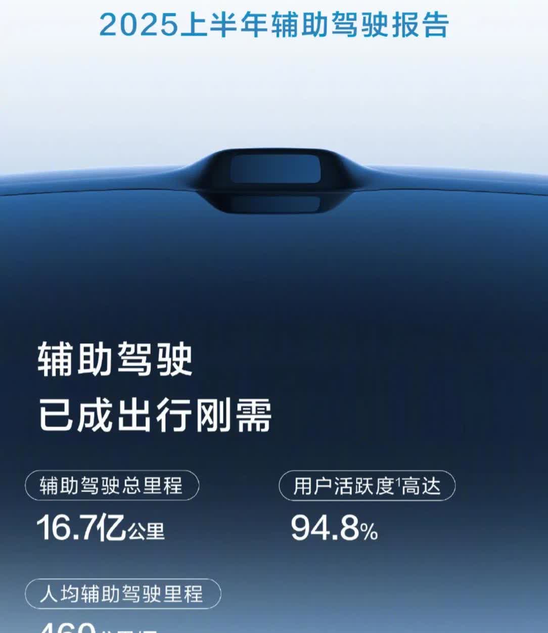 懂车的测试测出来了的全网的智商。测出了人情世故。问界表现的非常最差。特斯拉表现的