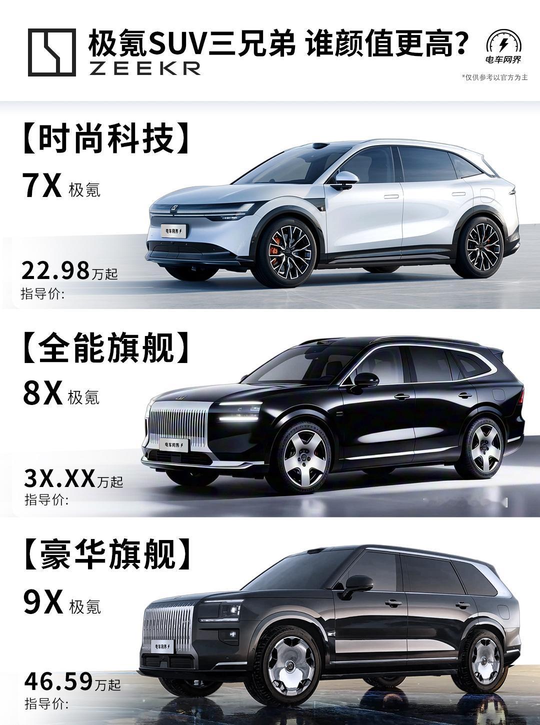 极氪8X渲染图(源自汽车之家)来了，可以看得出，极氪这套设计放在8X上真的很好看