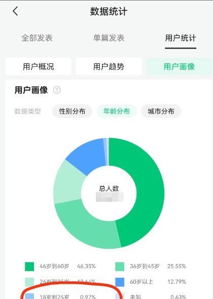 今天认真想了下，为啥今年银行等低估值天天涨，超短线却不好做了！表面原因是国家队买