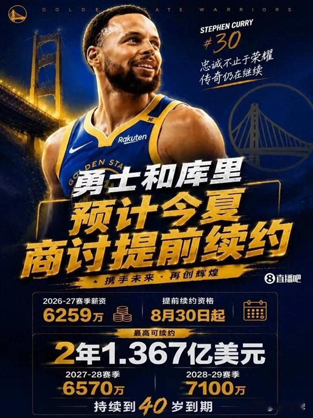 因为库里值！40岁拿7100万！库里这哪是打球啊，分明是金州行走的ATM！