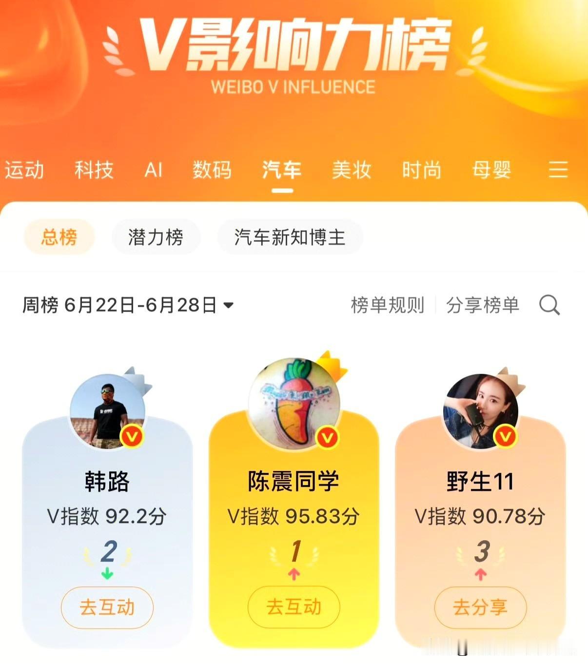 顶流就是顶流。震哥陈震，你可以不喜欢他，但是不得不佩服他。因为税务问题被封禁