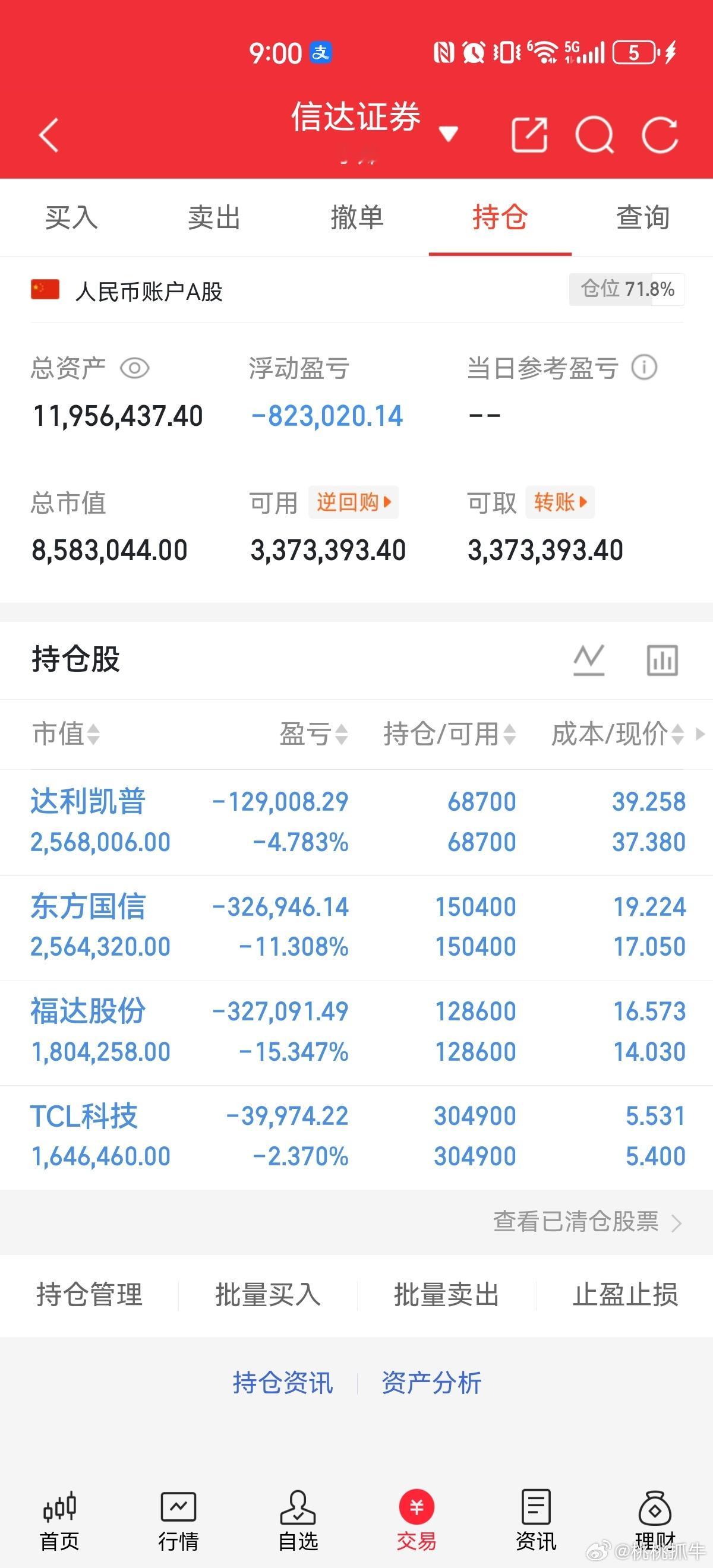 桃桃最新实盘A股记录来了！30天翻一倍，是目标也是挑战——关注我，一起验证！今
