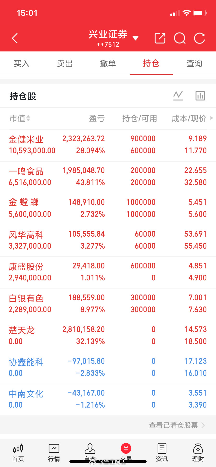 炒股有四重境界，看看你到了哪一层。第一层，新手境界——你赚一点就想跑，亏一点就死